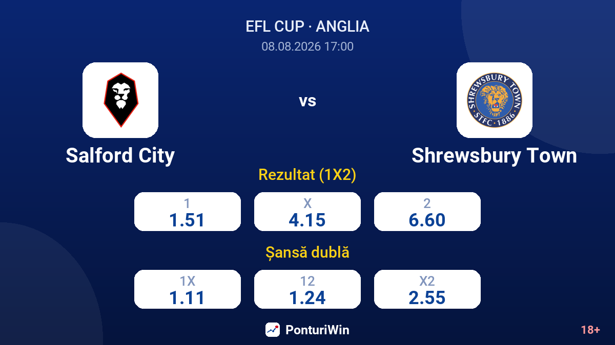 Salford City vs Shrewsbury Town — cote