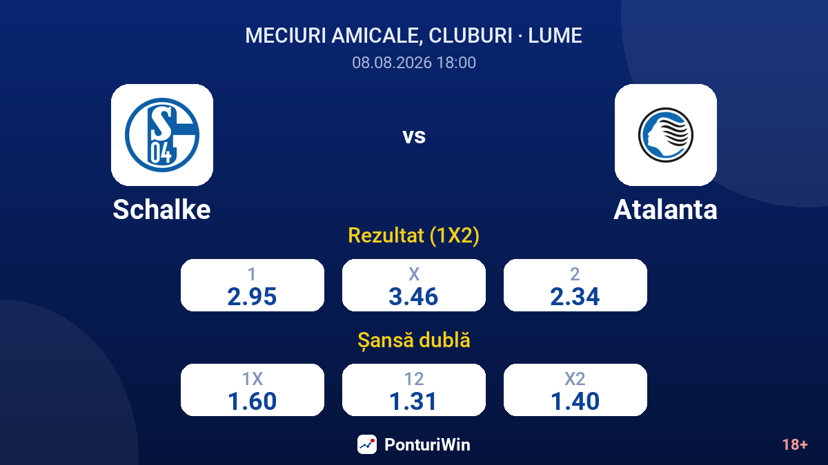 Schalke vs Atalanta — cote