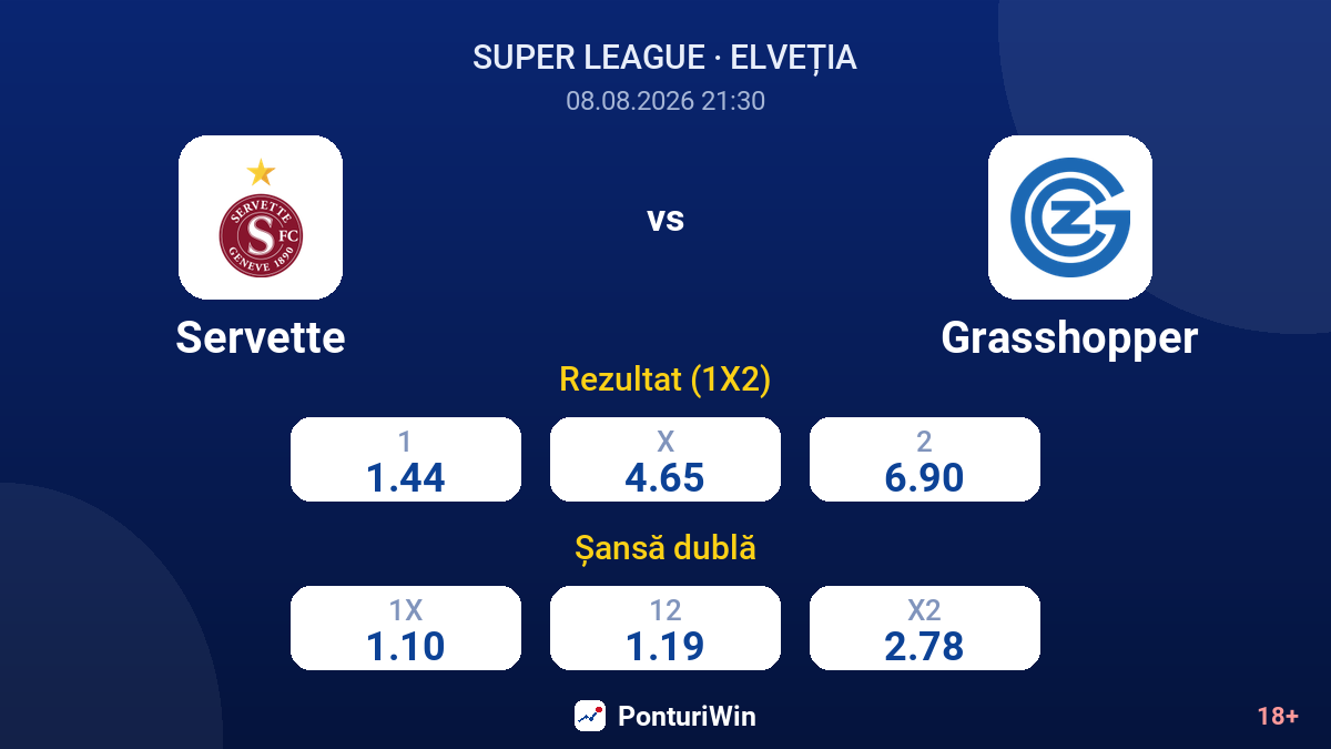 Servette vs Grasshopper — cote