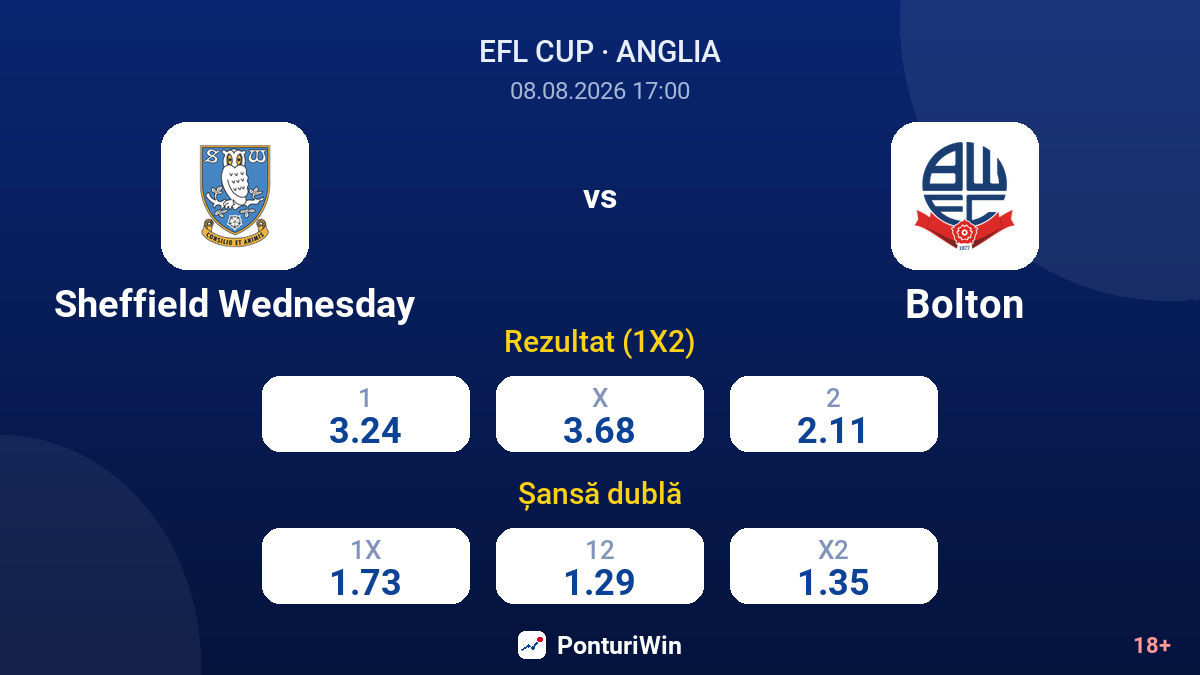Sheffield Wednesday vs Bolton — cote