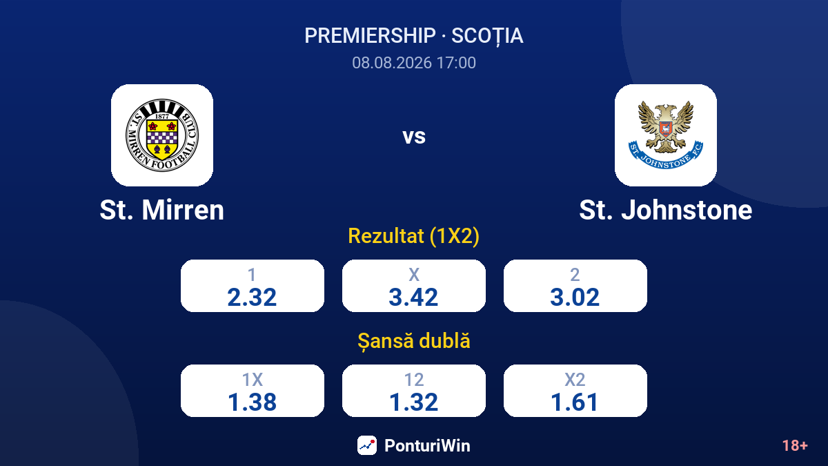 St. Mirren vs St. Johnstone — cote