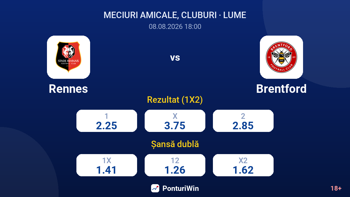 Rennes vs Brentford — cote