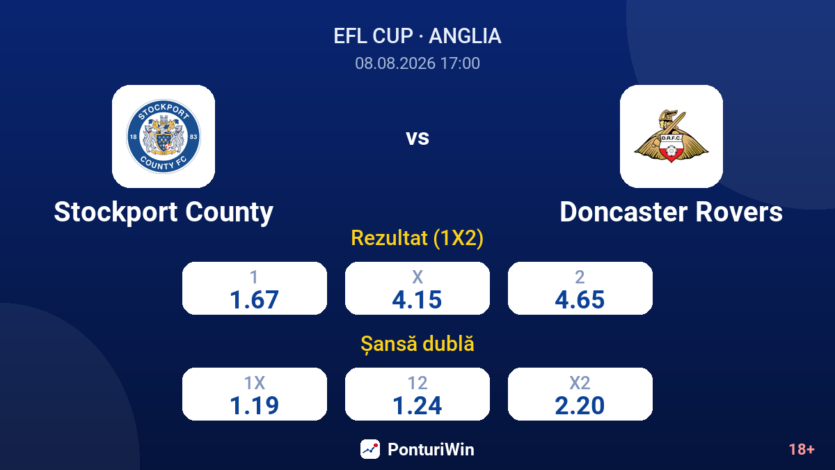 Stockport County vs Doncaster Rovers — cote