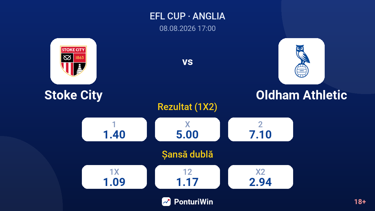 Stoke City vs Oldham Athletic — cote