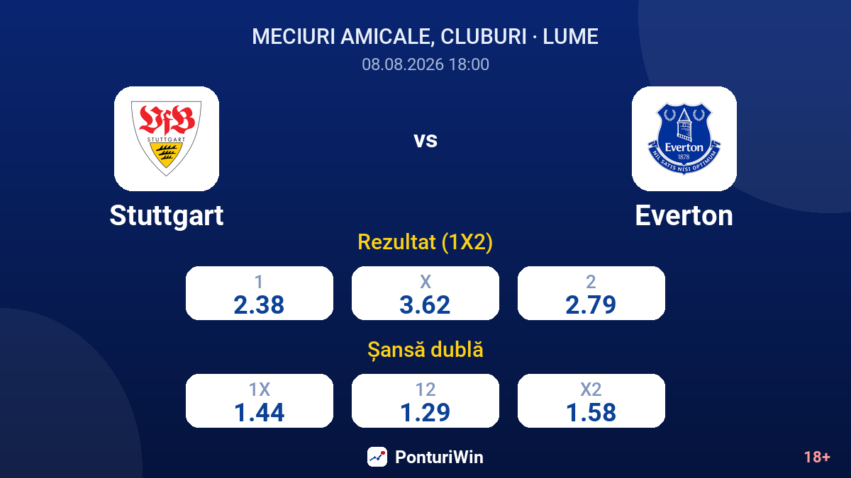 Stuttgart vs Everton — cote