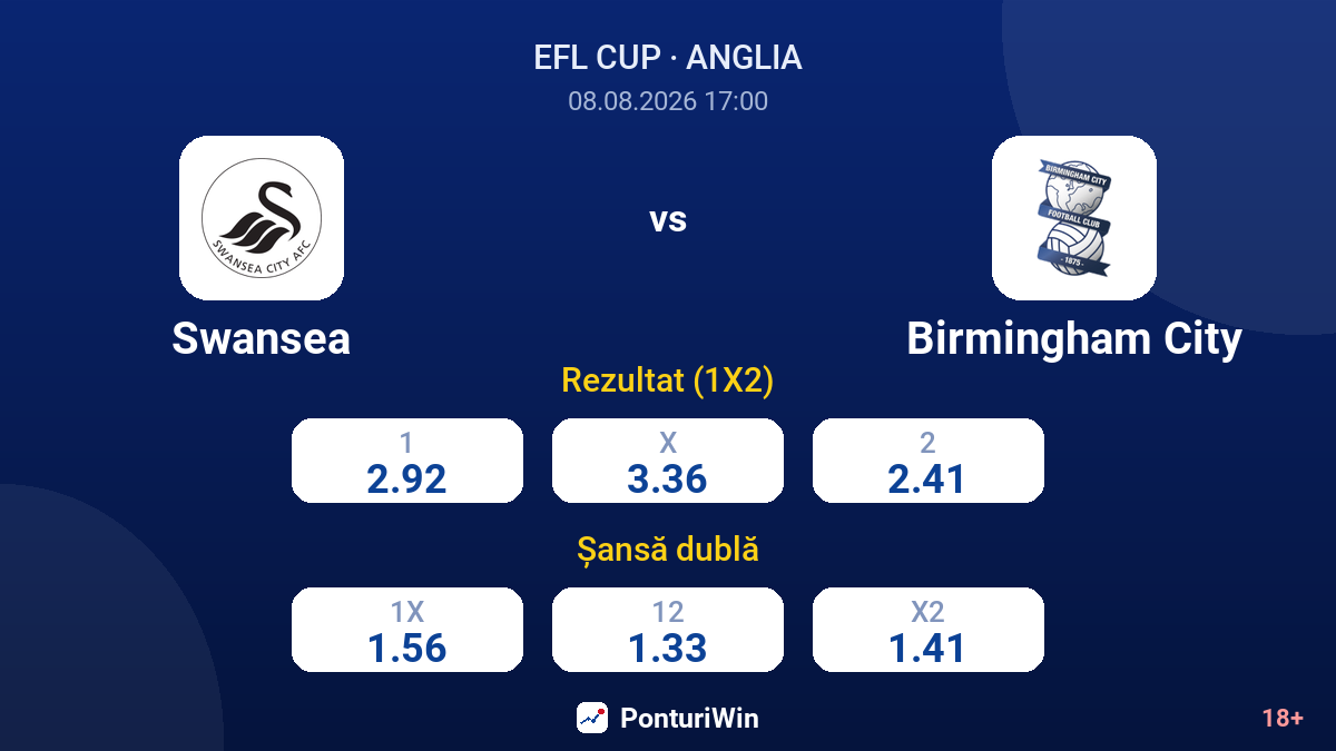 Swansea vs Birmingham City — cote