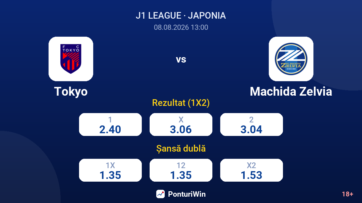 Tokyo vs Machida Zelvia — cote