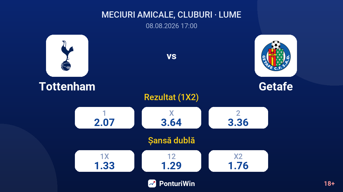 Tottenham vs Getafe — cote