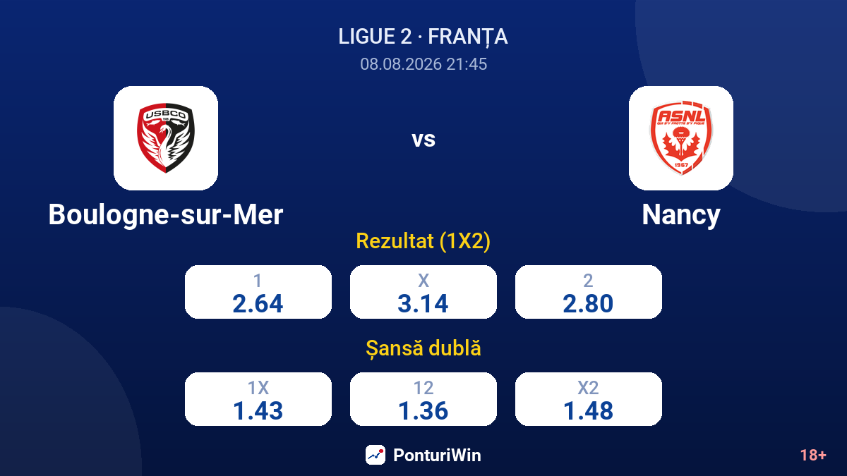 Boulogne-sur-Mer vs Nancy — cote