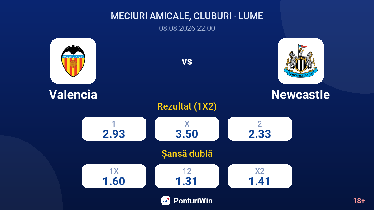 Valencia vs Newcastle — cote