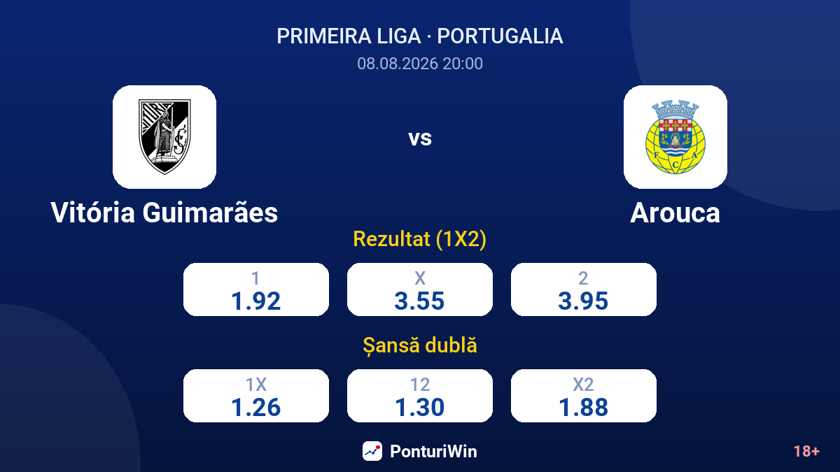 Vitória Guimarães vs Arouca — cote