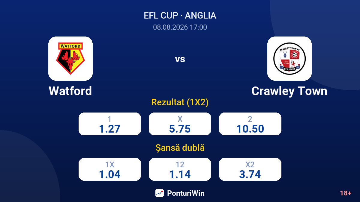 Watford vs Crawley Town — cote