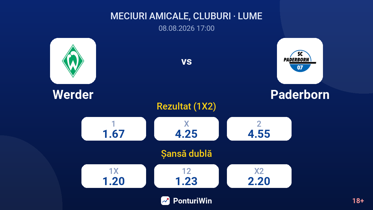 Werder vs Paderborn — cote