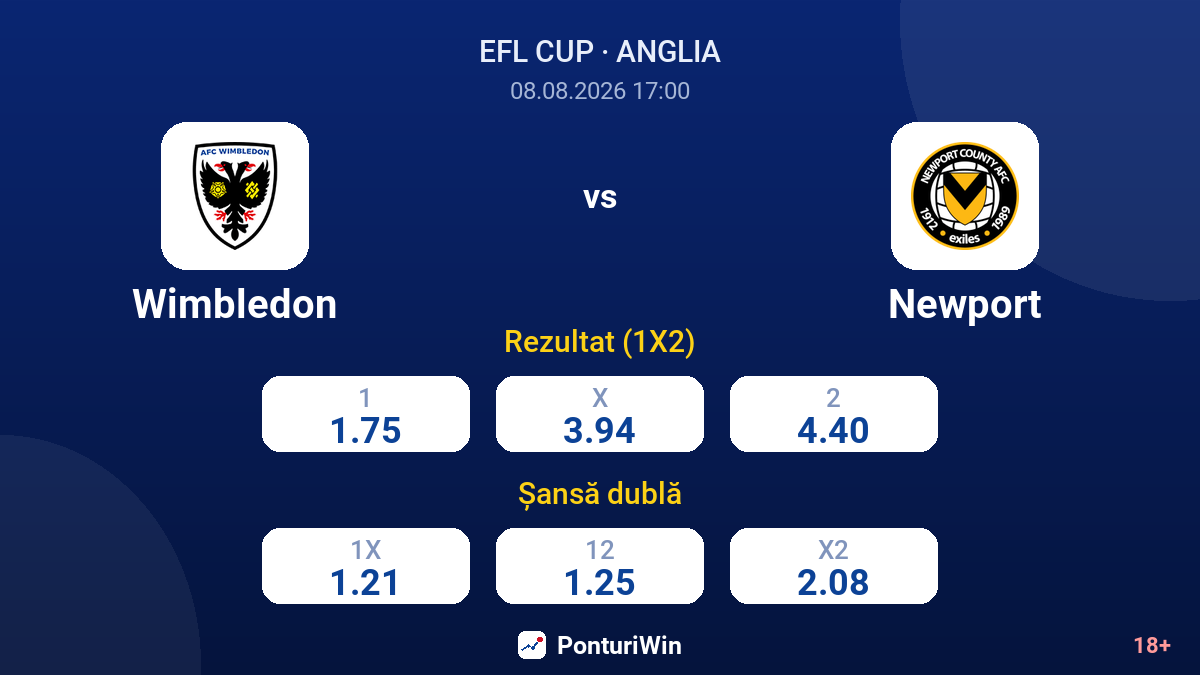 Wimbledon vs Newport — cote