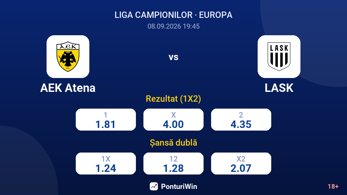 AEK Atena vs LASK — cote