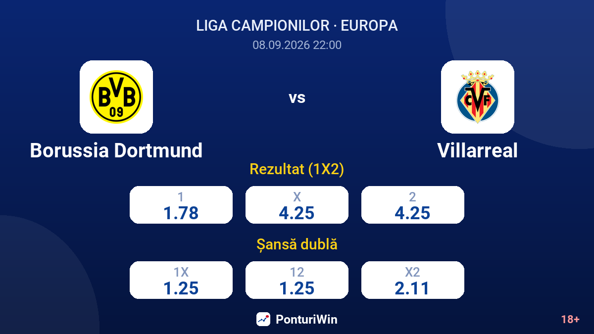 Borussia Dortmund vs Villarreal — cote