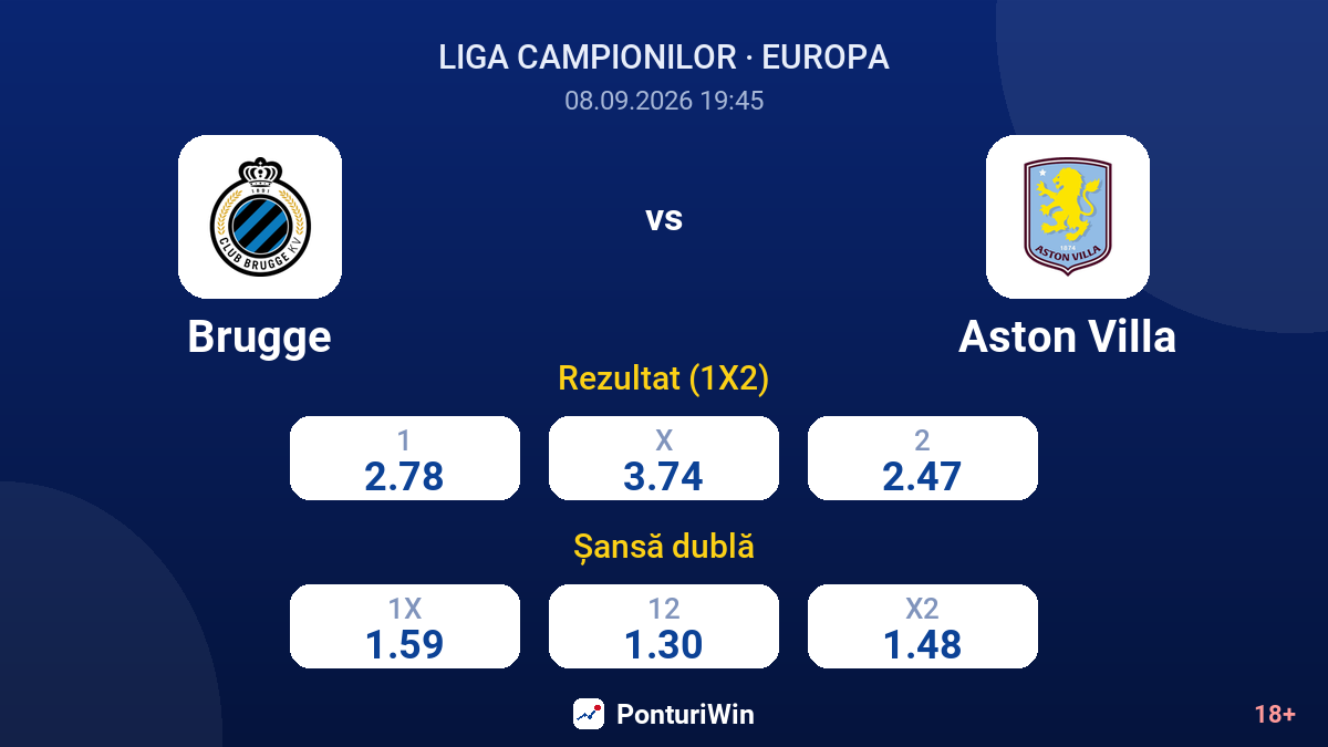 Brugge vs Aston Villa — cote