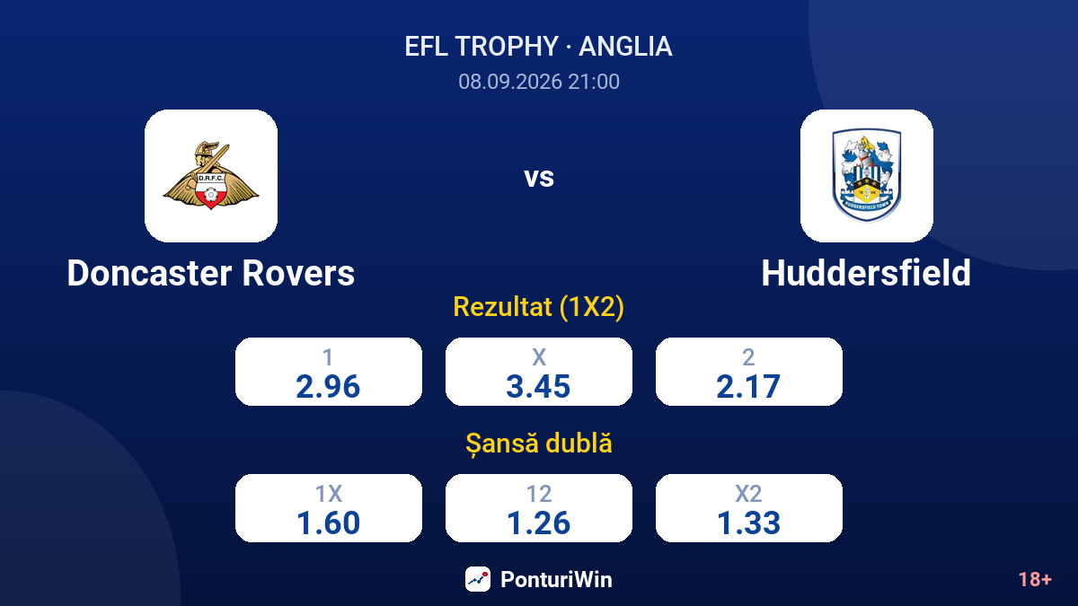 Doncaster Rovers vs Huddersfield — cote