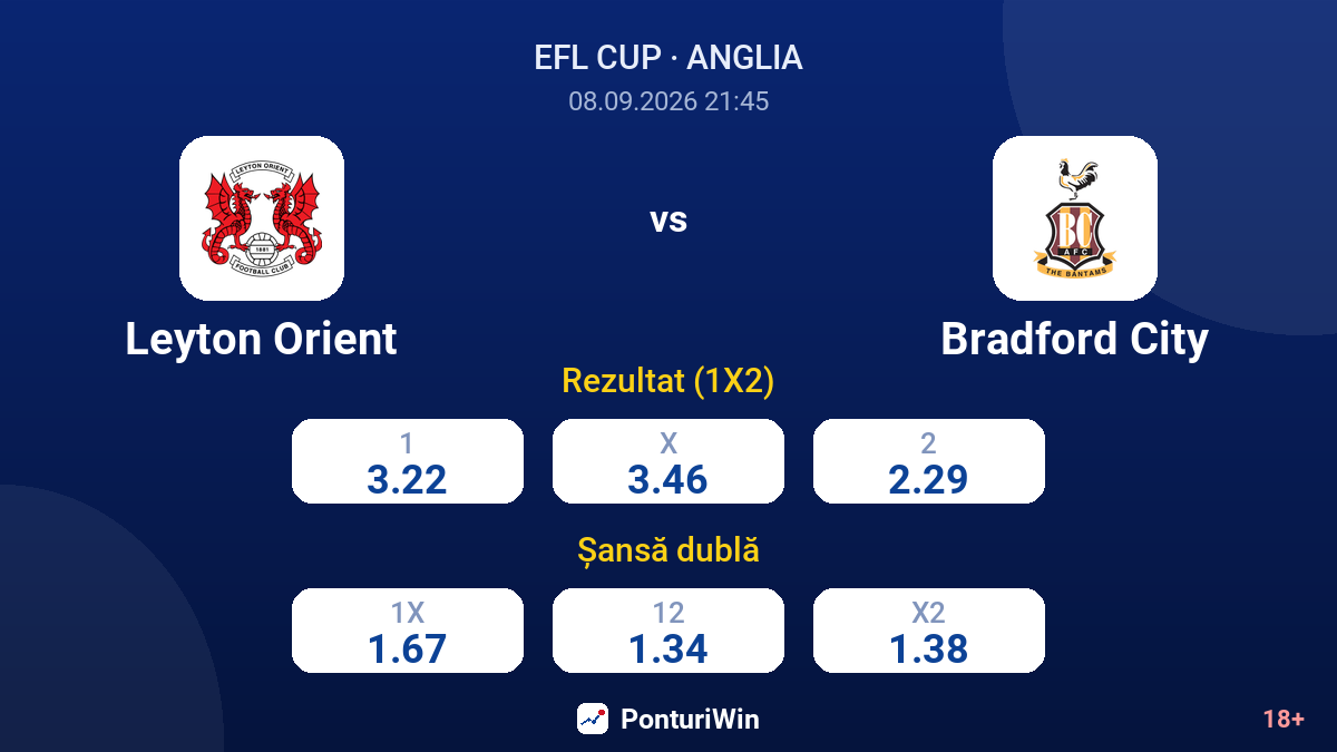 Leyton Orient vs Bradford City — cote