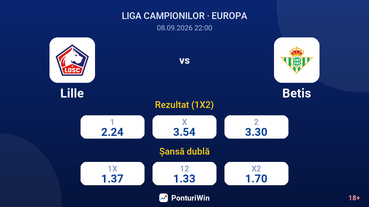 Lille vs Betis — cote