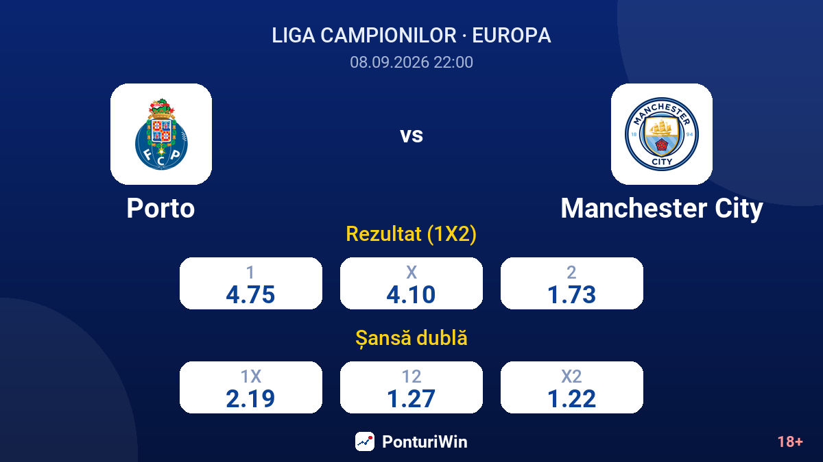 Porto vs Manchester City — cote