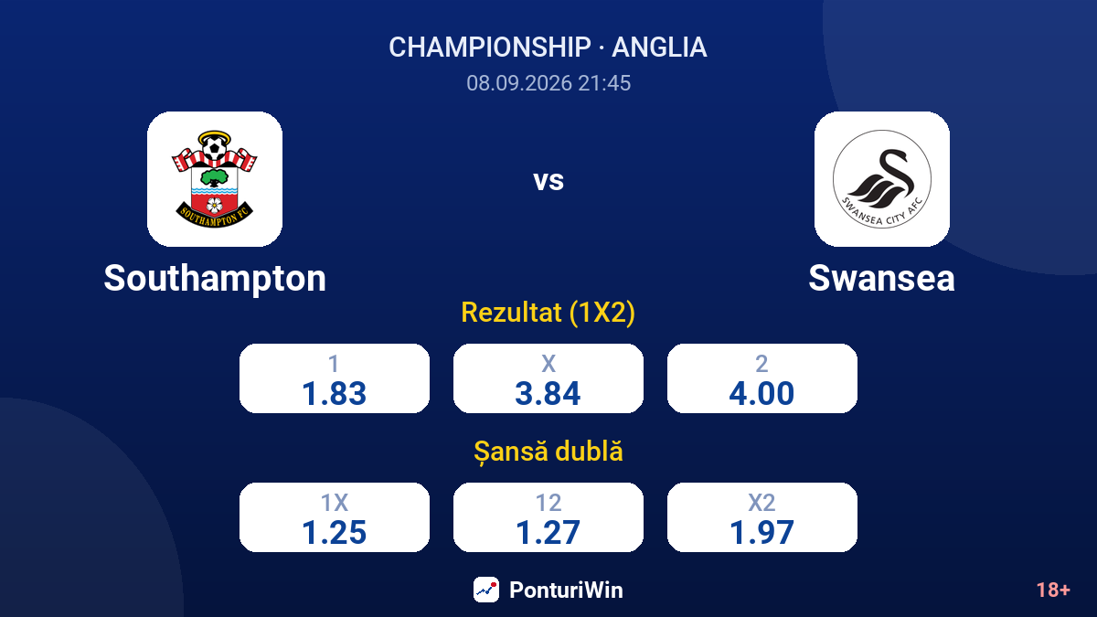 Southampton vs Swansea — cote
