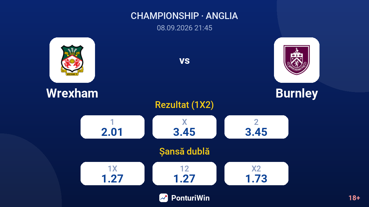 Wrexham vs Burnley — cote