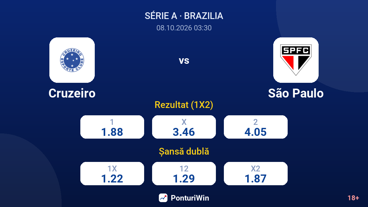 Cruzeiro vs São Paulo — cote