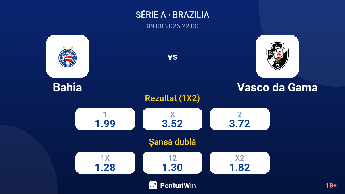 Bahia vs Vasco da Gama — cote