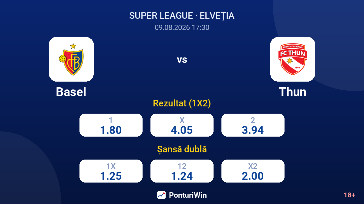 Basel vs Thun — cote