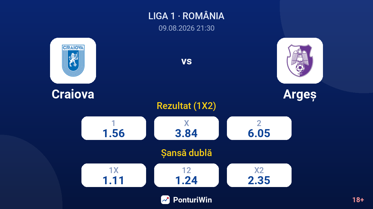 Craiova vs Argeș — cote