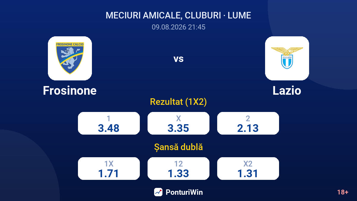Frosinone vs Lazio — cote
