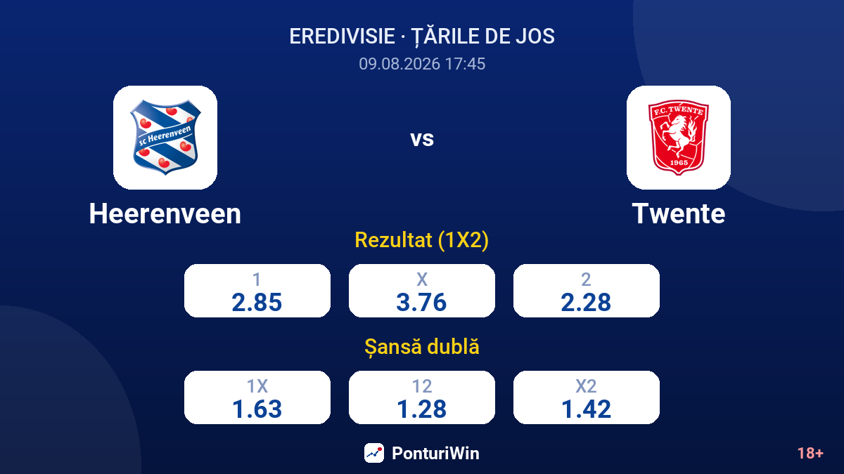Heerenveen vs Twente — cote