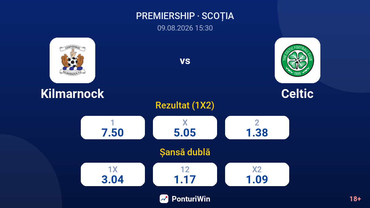 Kilmarnock vs Celtic — cote