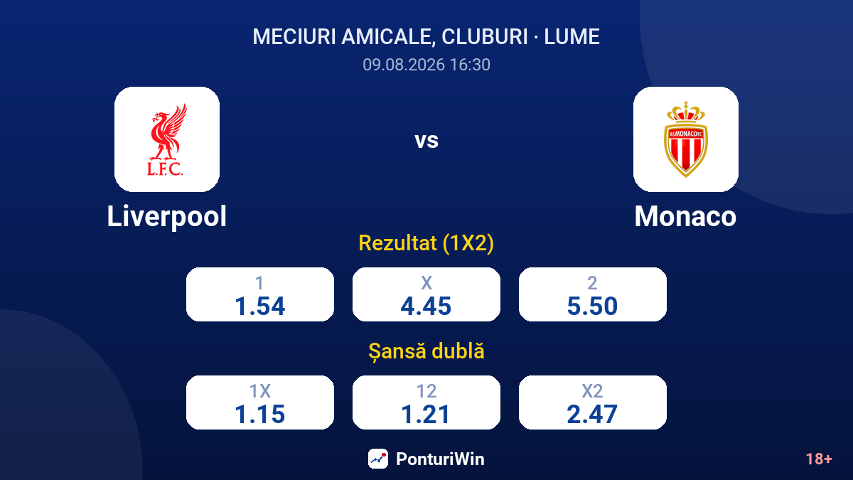 Liverpool vs Monaco — cote