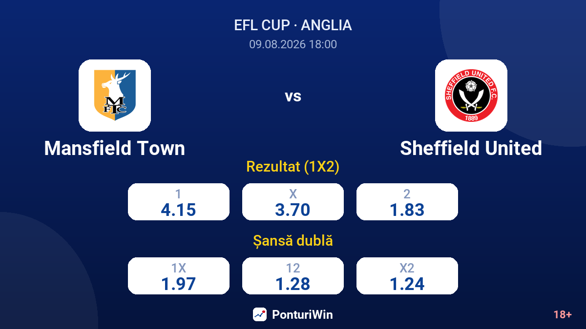 Mansfield Town vs Sheffield United — cote