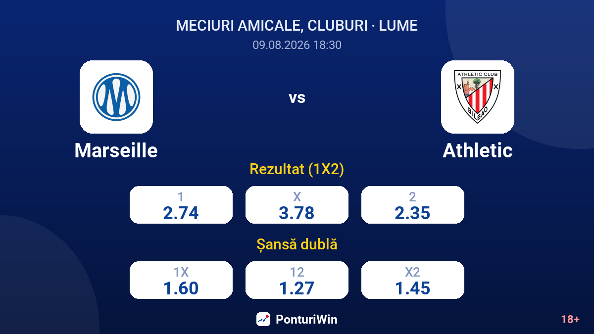 Marseille vs Athletic — cote