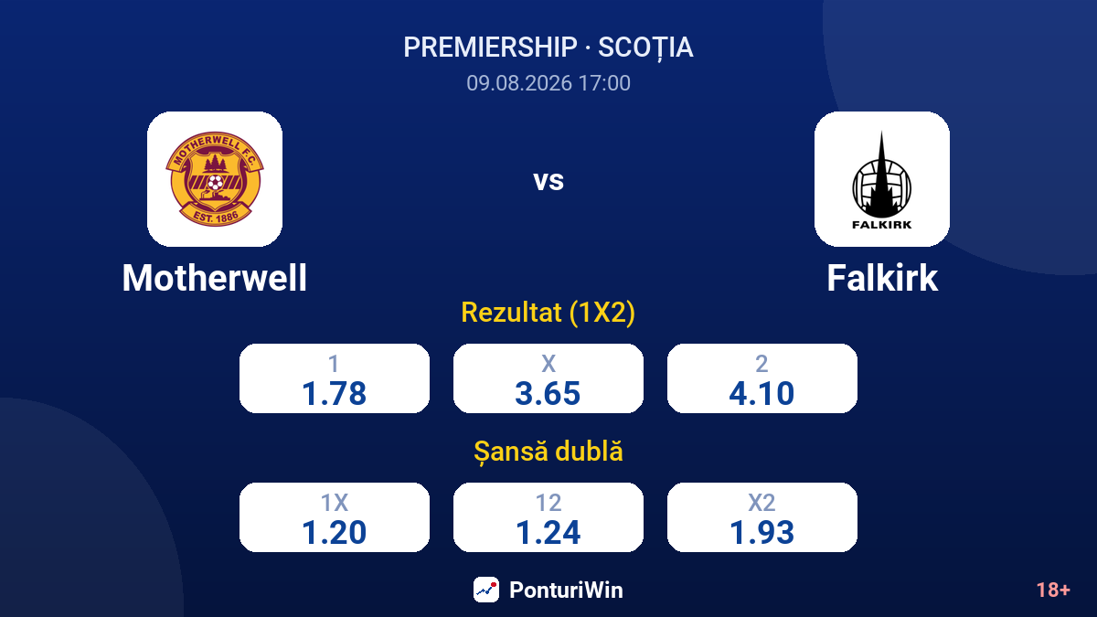 Motherwell vs Falkirk — cote