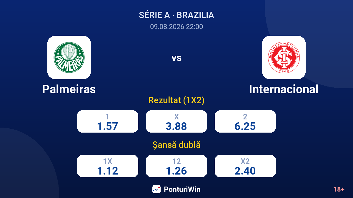 Palmeiras vs Internacional — cote