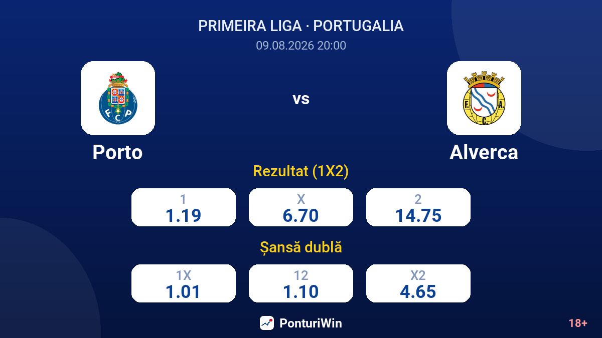 Porto vs Alverca — cote
