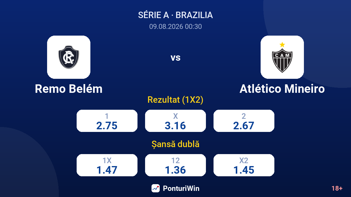 Remo Belém vs Atlético Mineiro — cote