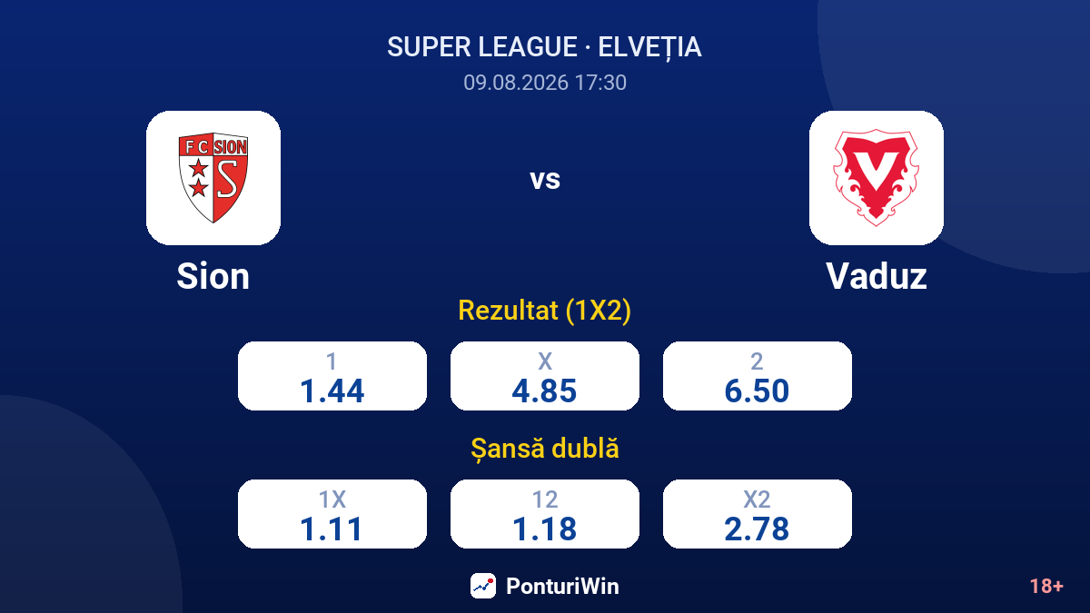 Sion vs Vaduz — cote