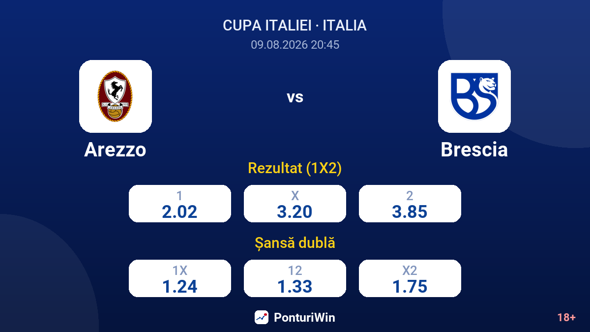 Arezzo vs Brescia — cote