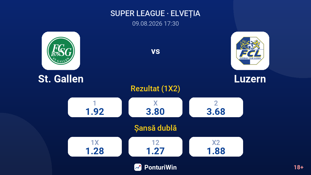 St. Gallen vs Luzern — cote