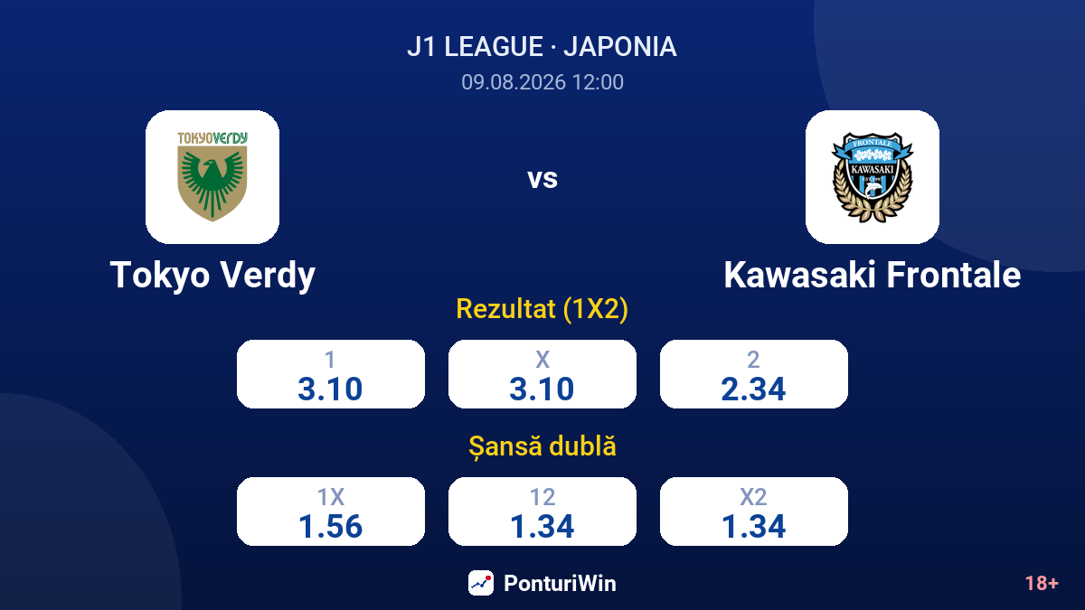 Tokyo Verdy vs Kawasaki Frontale — cote