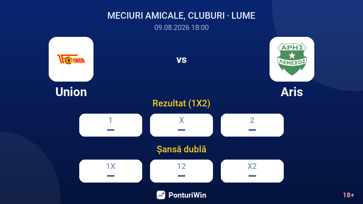Union vs Aris — cote