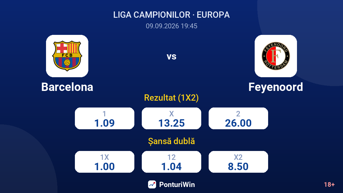 Barcelona vs Feyenoord — cote