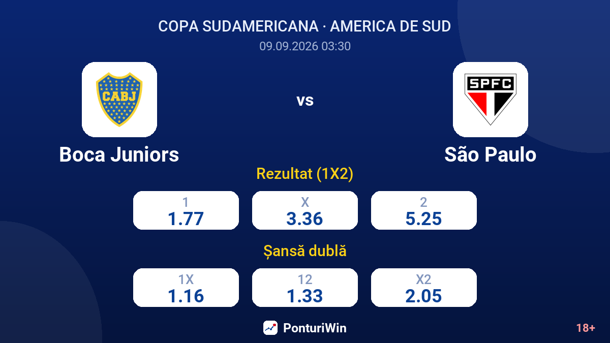 Boca Juniors vs São Paulo — cote