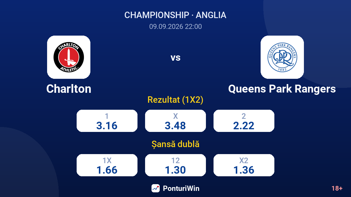 Charlton vs Queens Park Rangers — cote