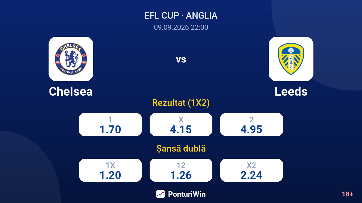 Chelsea vs Leeds — cote